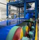 Kostengünstige Farbbeschichtungslinienfabrik 3