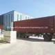 Beschichtungslinie 10 Sets - - HiTo 5