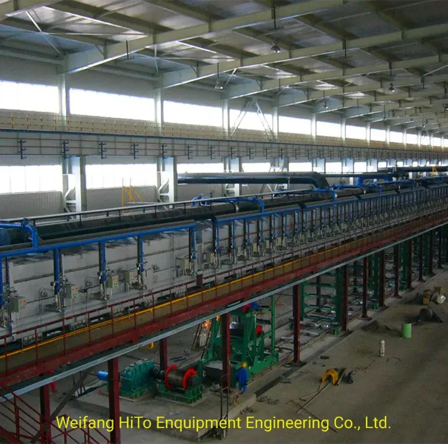 Hot Dip Galvanizing Line Manufacturer by HiTo Engineering 6
