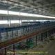 Hot Dip Galvanizing Line Manufacturer by HiTo Engineering 6
