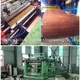 خطوط پوشش کویل HiTo، سازندگان خط پوشش کویل کانتینر 4