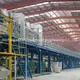 تجهیزات خط پوشش رنگی Steel Chinacompany 6