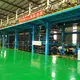 Coil Coating Anlagen Neu - - HiTo 6