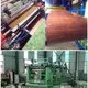تولیدکنندگان خط پوشش رنگی 20 دستگاه در سال، شرکت کانتینر 3