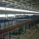 خط پوشش رنگی HT-CGL-1250-Th - - HiTo 5