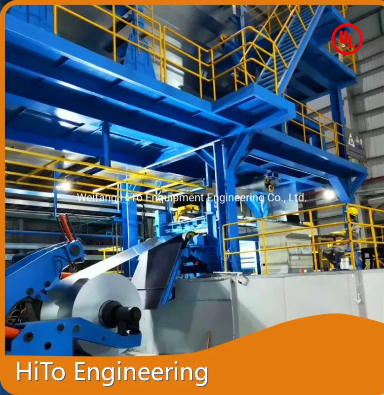 خط پوشش‌دهی کویل ۲۱۰۰CBM ساخت HiTo 1