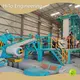 تولیدکنندگان خط پوشش‌دهی کویل نوآورانه ISO HiTO 1