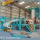 تجهیزات خط پوشش رنگی Steel Chinacompany 1