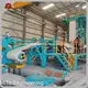 Fabricants de machines de revêtement de bobines à achat en gros 1