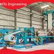 Preisliste für die beste Coil-Farbbeschichtungsanlage 1