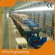 خط الجلفنة المستمر من شركة HiTo Engineering 1