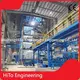 Cal Continuous Annealing Line Product Line Wholesale - HiTo Engineering 1