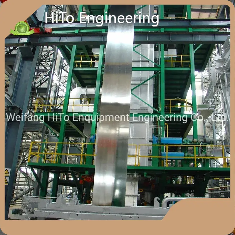 Carbon Coils Continuous Hot-dip Galvanizing Line by HiTo Engineering 1