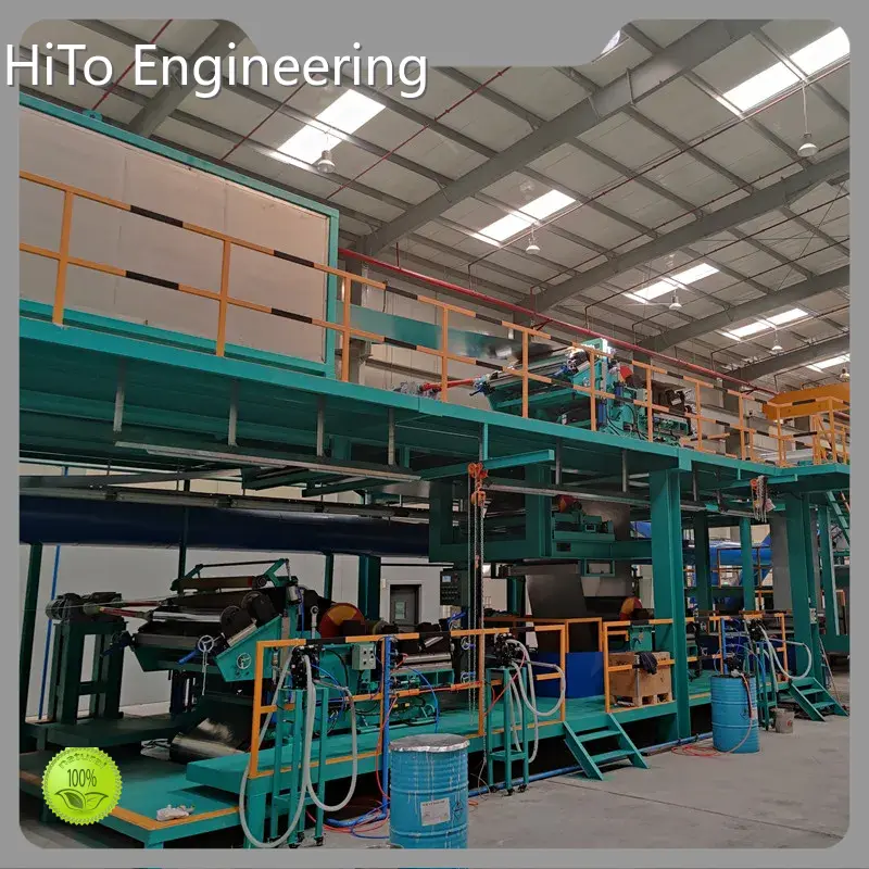Colour Coating Line Specification Product Line Wholesale - HiTo Engineering 1