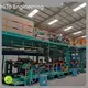 Colour Coating Line Specification Product Line Wholesale - HiTo Engineering 1