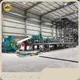 Coils Color Coating Line Colour Coating Line Specification Manufacturers 1