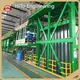 Color Coating Line Equipment Product Line Wholesale - HiTo Engineering 1