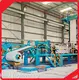 Product Line Colour Coating Line Specification Wholesaler 1