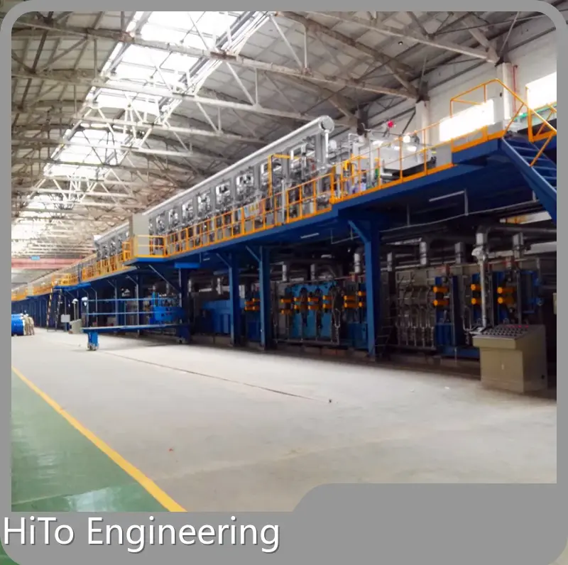 Coil Coating Lines Product Line Wholesale - HiTo Engineering-1 1